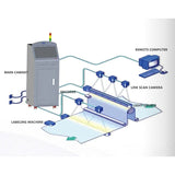 Visual inspection of coil surface defects